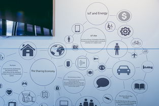 物聯(lián)網(wǎng)即服務(wù) 萬(wàn)物互聯(lián)后的下一波浪潮