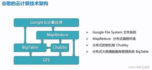 物聯(lián)網(wǎng)技術(shù)服務(wù) 以云計(jì)算為引擎，驅(qū)動(dòng)萬(wàn)物互聯(lián)新時(shí)代