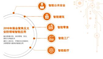 從數(shù)據(jù)洞察到萬(wàn)物互聯(lián) IT服務(wù)業(yè)與199it互聯(lián)網(wǎng)數(shù)據(jù)資訊中心在物聯(lián)網(wǎng)技術(shù)服務(wù)中的融合與創(chuàng)新